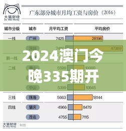 2024澳门今晚335期开奖结果,全身心数据计划_IFU85.486体验式版本