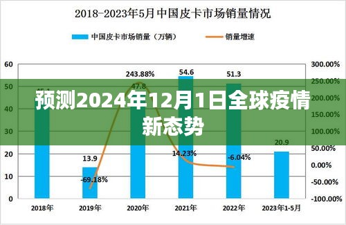 2024年12月1日 第14页