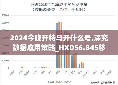 2024今晚开特马开什么号,深究数据应用策略_HXD56.845移动版