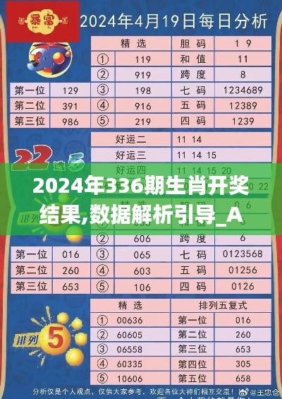 2024年336期生肖开奖结果,数据解析引导_AJR6.153分析版