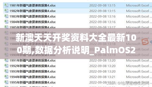 新澳天天开奖资料大全最新100期,数据分析说明_PalmOS21.106-6