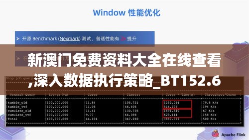 新澳门免费资料大全在线查看,深入数据执行策略_BT152.693-7