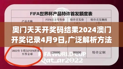 奥门天天开奖码结果2024澳门开奖记录4月9日,广泛解析方法评估_ios44.554-9