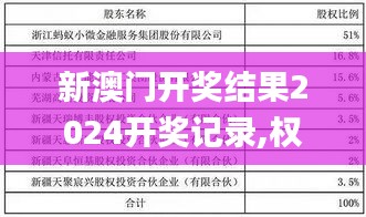 新澳门开奖结果2024开奖记录,权威方法解析_3K192.333-8