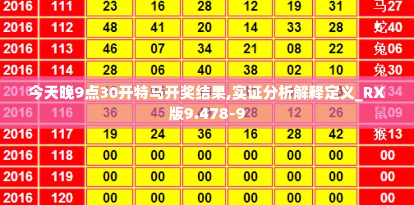 今天晚9点30开特马开奖结果,实证分析解释定义_RX版9.478-9