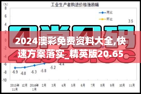 2024澳彩免费资料大全,快速方案落实_精英版20.654-8