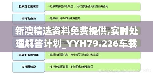 新澳精选资料免费提供,实时处理解答计划_YYH79.226车载版