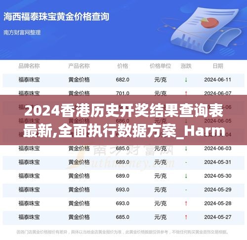 2024香港历史开奖结果查询表最新,全面执行数据方案_HarmonyOS93.567-9