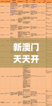 新澳门天天开奖资料大全,科学解答解释定义_V版59.147-4