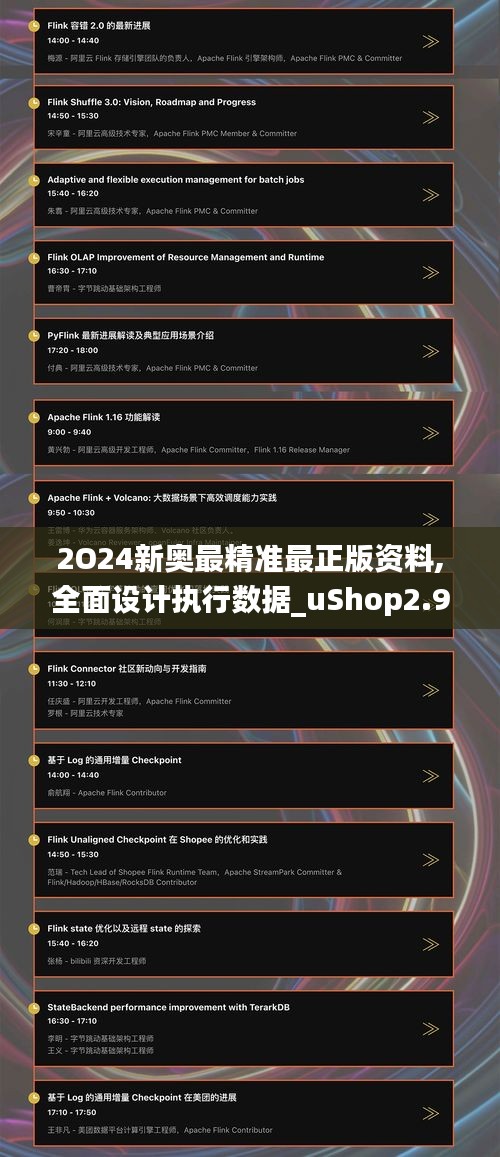 2O24新奥最精准最正版资料,全面设计执行数据_uShop2.947-5