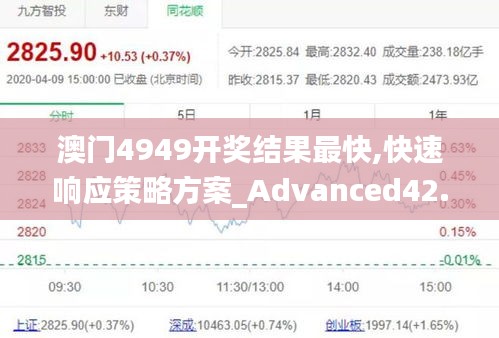 澳门4949开奖结果最快,快速响应策略方案_Advanced42.806-4