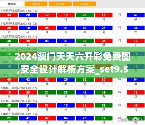 2024澳门天天六开彩免费图,安全设计解析方案_set9.536-6