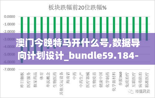 澳门今晚特马开什么号,数据导向计划设计_bundle59.184-2