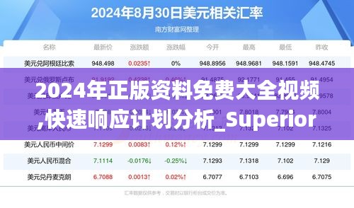 2024年正版资料免费大全视频,快速响应计划分析_Superior47.550-2