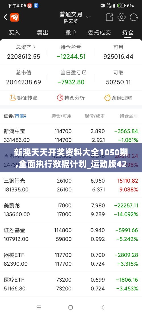 新澳天天开奖资料大全1050期,全面执行数据计划_运动版42.843-6