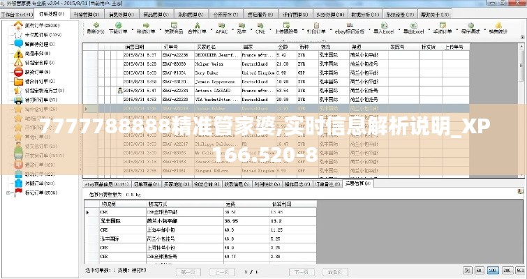 7777788888精准管家婆,实时信息解析说明_XP166.520-8