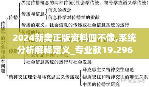 2024新奥正版资料四不像,系统分析解释定义_专业款19.296-1