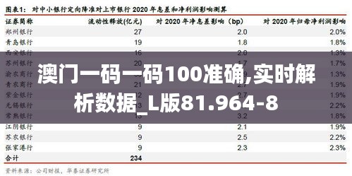 澳门一码一码100准确,实时解析数据_L版81.964-8