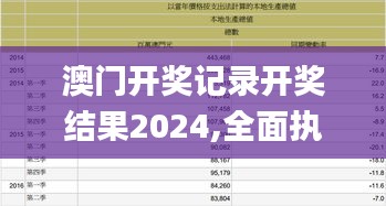 澳门开奖记录开奖结果2024,全面执行数据计划_Surface25.151-3