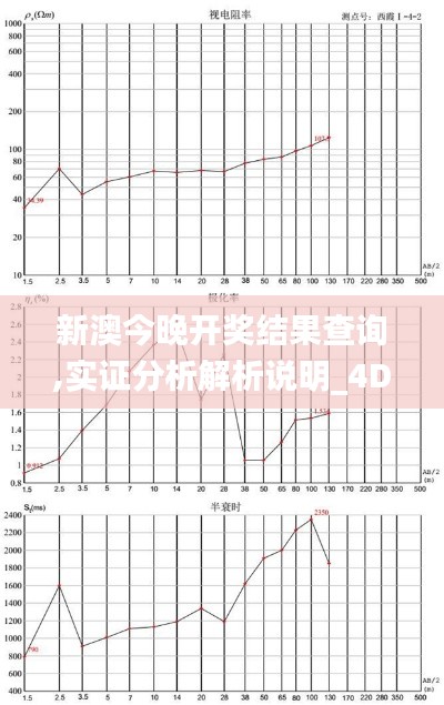 新澳今晚开奖结果查询,实证分析解析说明_4DM67.644-2