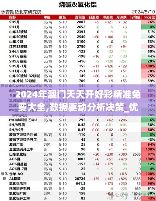 笨鸟先飞 第2页