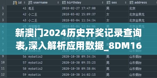 新澳门2024历史开奖记录查询表,深入解析应用数据_8DM16.302-5