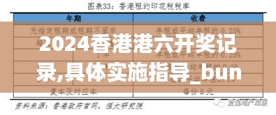 2024香港港六开奖记录,具体实施指导_bundle7.499-2