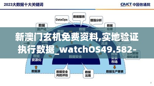 新澳门玄机免费资料,实地验证执行数据_watchOS49.582-7