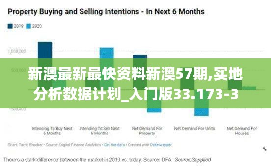 新澳最新最快资料新澳57期,实地分析数据计划_入门版33.173-3