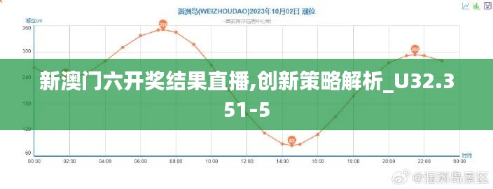 新澳门六开奖结果直播,创新策略解析_U32.351-5