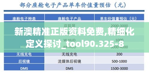 新澳精准正版资料免费,精细化定义探讨_tool90.325-8