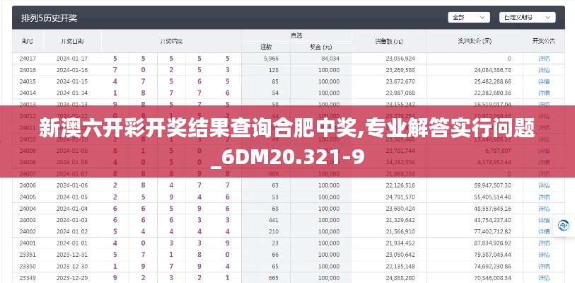 新澳六开彩开奖结果查询合肥中奖,专业解答实行问题_6DM20.321-9