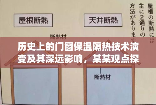 历史上的门窗保温隔热技术演变及其深远影响，某某观点下的探析与探析