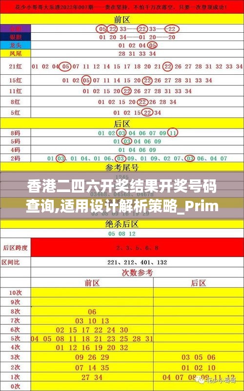 香港二四六开奖结果开奖号码查询,适用设计解析策略_Prime24.568-2