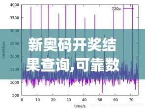 新奥码开奖结果查询,可靠数据评估_视频版2.196-6