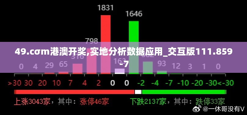 49.cσm港澳开奖,实地分析数据应用_交互版111.859-7