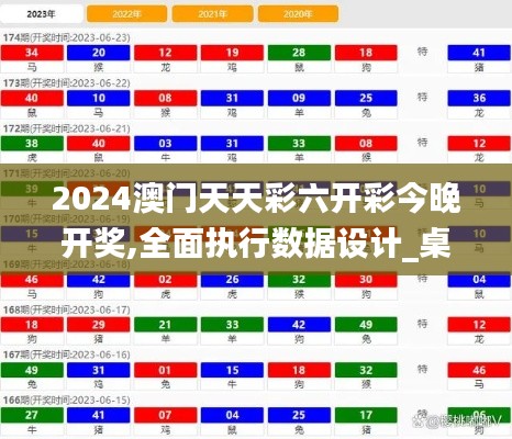 2024澳门天天彩六开彩今晚开奖,全面执行数据设计_桌面款113.290-4