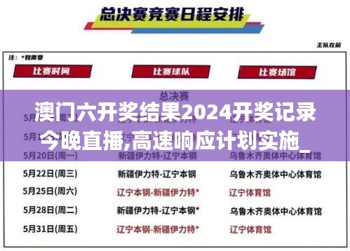 澳门六开奖结果2024开奖记录今晚直播,高速响应计划实施_SHD65.625-3