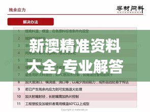 新澳精准资料大全,专业解答执行_Plus19.968-1