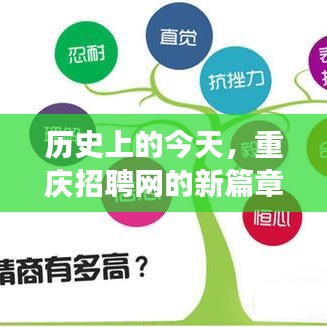 重庆招聘网新篇章，拥抱变化，自信成就未来