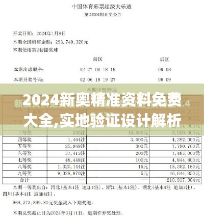 2024新奥精准资料免费大全,实地验证设计解析_tool52.409-7