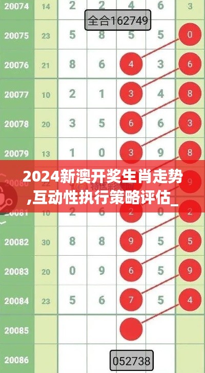 2024新澳开奖生肖走势,互动性执行策略评估_mShop56.312-9