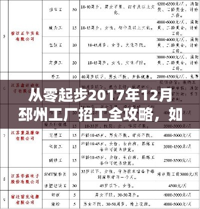 从零起步，2017年12月邳州工厂招工全攻略，求职工厂岗位必备指南