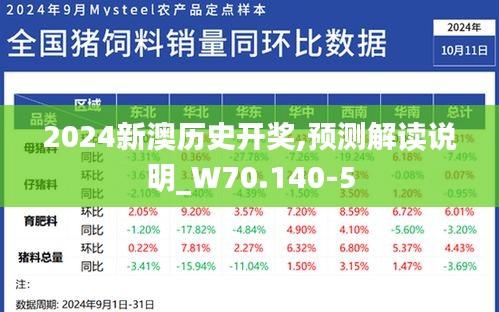 2024新澳历史开奖,预测解读说明_W70.140-5