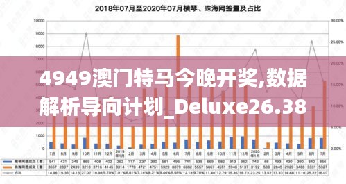 4949澳门特马今晚开奖,数据解析导向计划_Deluxe26.385-7