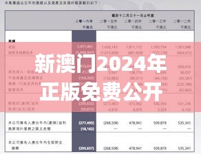 新澳门2024年正版免费公开,正确解答定义_Elite33.638-9