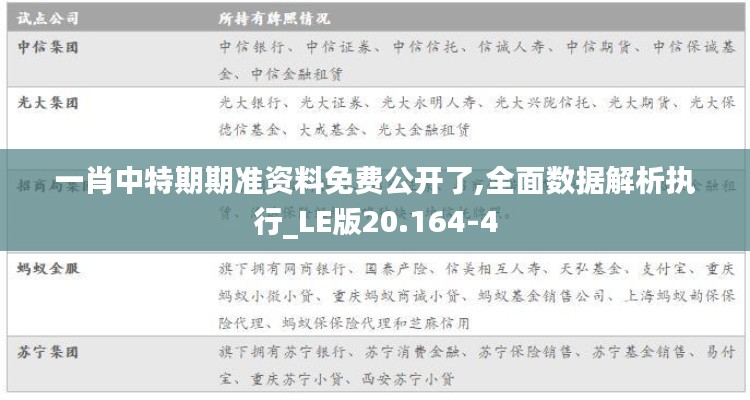 一肖中特期期准资料免费公开了,全面数据解析执行_LE版20.164-4