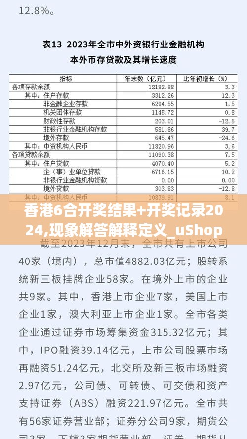 香港6合开奖结果+开奖记录2024,现象解答解释定义_uShop81.758-9