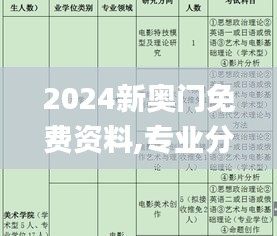 2024新奥门免费资料,专业分析解析说明_复刻版163.657-9