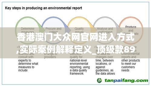 香港澳门大众网官网进入方式,实际案例解释定义_顶级款89.749-1